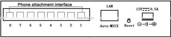 New 8 Line Voice Telephone Recorder/phone chip Recorder Voice Recording module