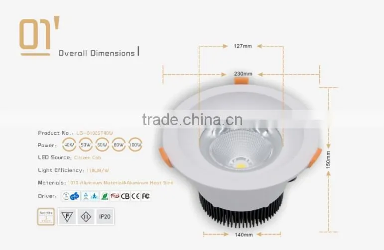 50W IP20 6150Lumen Citizen COB Dimmable Surface Mounted LED Downlight