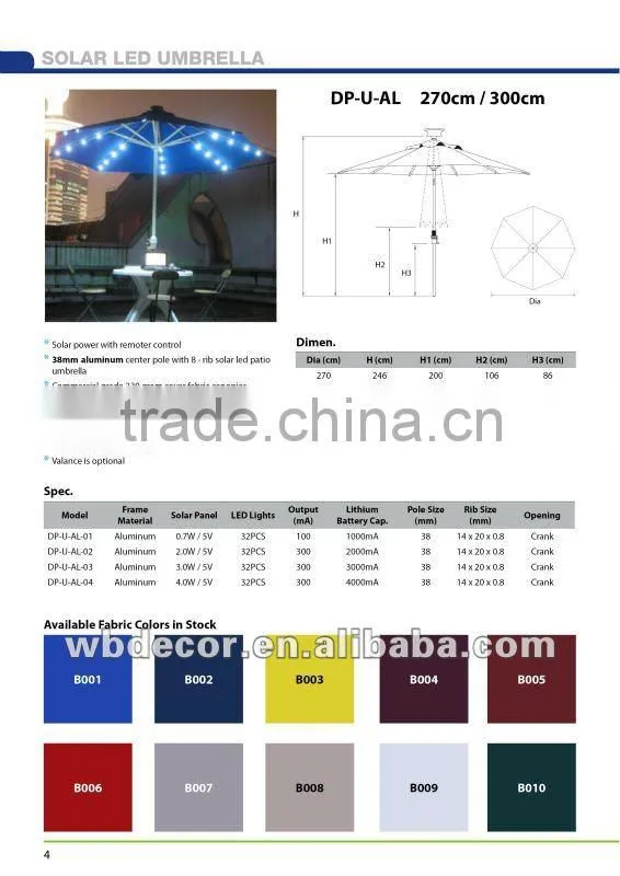 2015 most fashion double layer 3m*3m automatic solar umbrella with led lights, sensor and remote control
