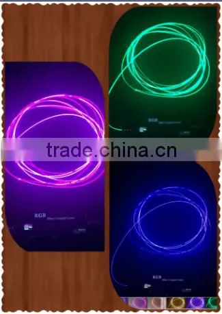 RGB Series Laser Module