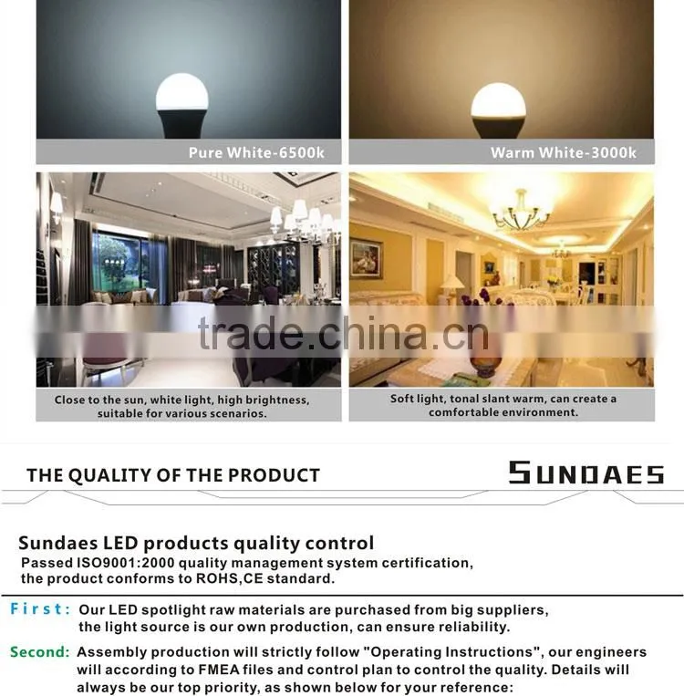 LED spotlight GU10 series 3W warm white cool white gu10 led spotlight spot bulb AC85-265V