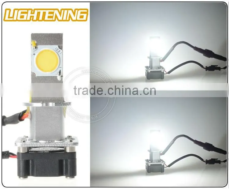Hot car h3 led headlight bulbs 3200lm new arrival car accessory