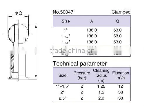 sanitary stainless steel rotary cleaning ball clamp end 316L