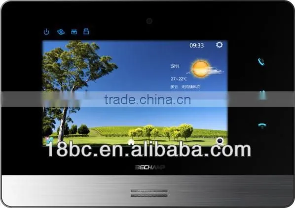 Smart Home System