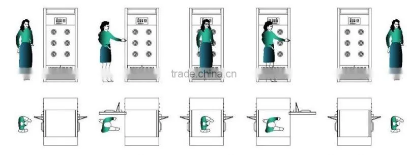 laboratory equipment service life air shower