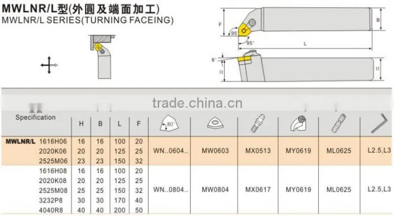 cnc turning lathe machine cutting tool holder with inserts