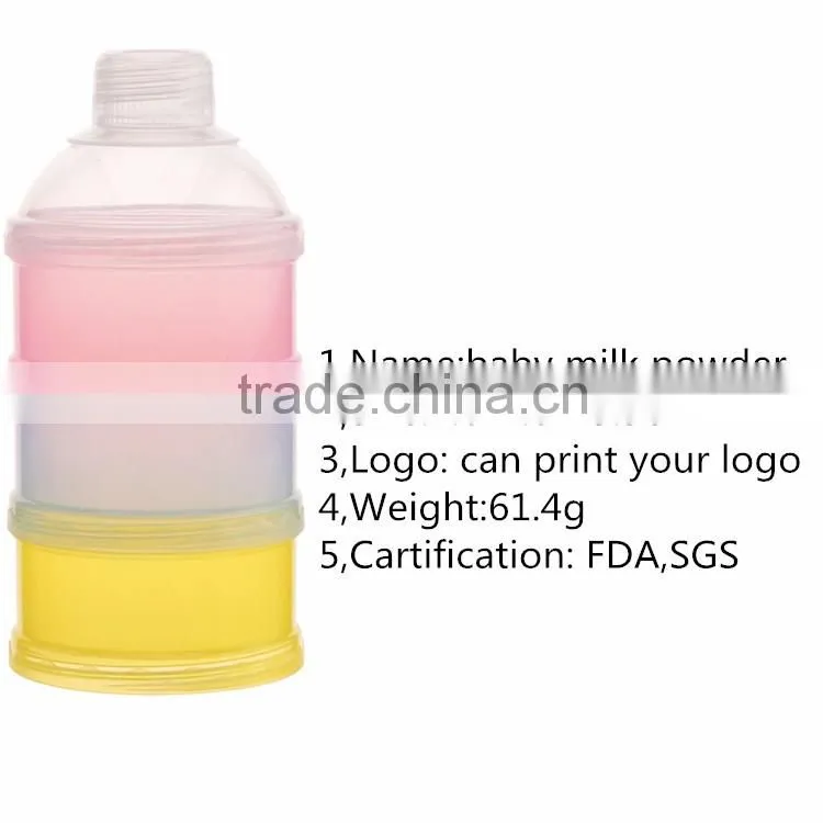 Hot sale New arrival clear plastic baby milk powder box