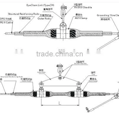 Pole line hardware/Transmission & Distribution Hardware/suspension clamp