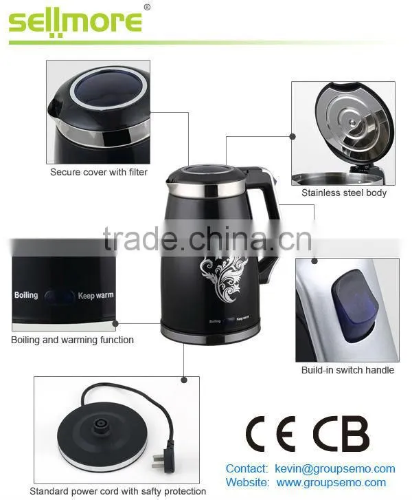 1.5L deluxe imprinted electric kettle (CE.CB.RoHs)