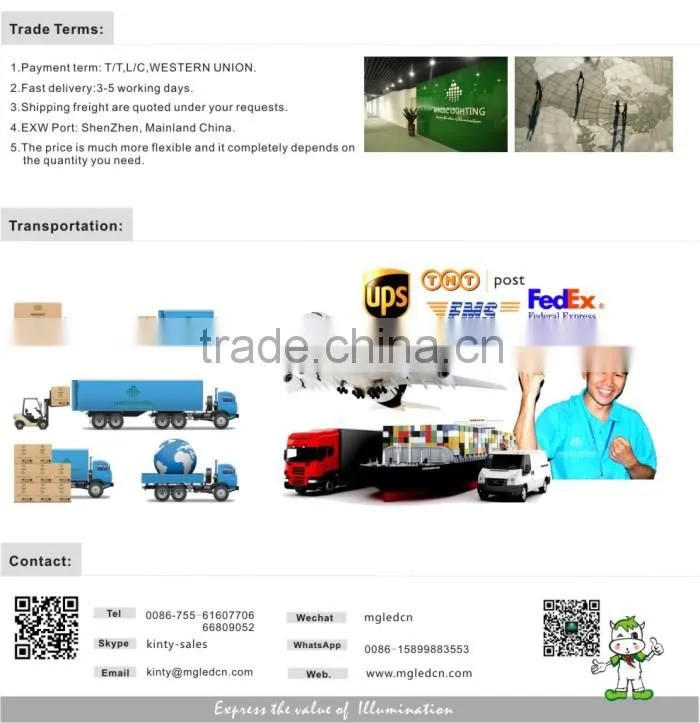 low price newly design 2-5w smd spotlight