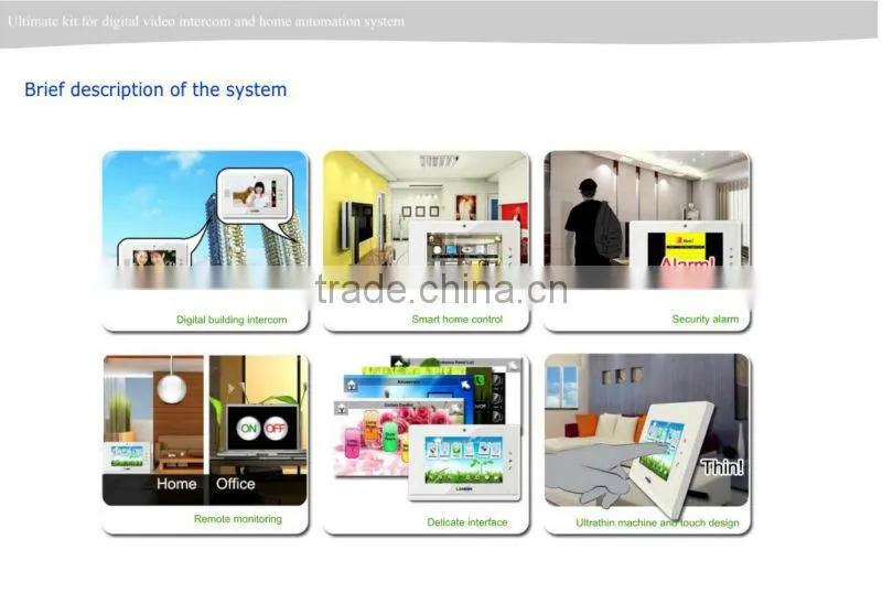 Digital automation home smart control system-Ultimate kit for villa/ house