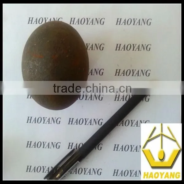mineral grinding balls