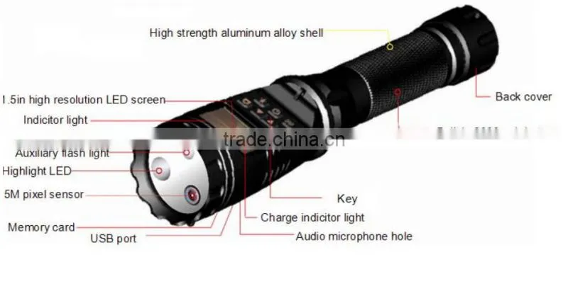 1.5-inch Screen police camera light DVR 1080P