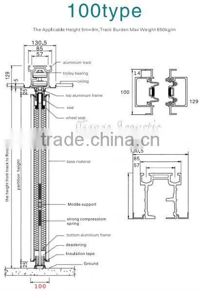 Folding door soundproofing decoration