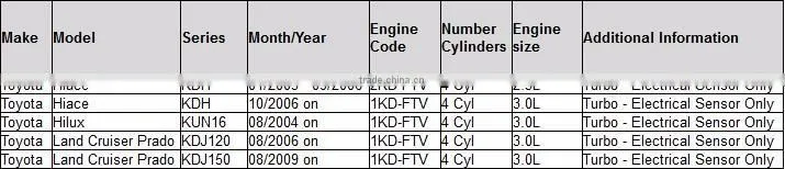 MAP Sensor/EGR valve position sensor for Toyota Hilux Land Cruiser Prado OEM# 89455-35020 8945535020