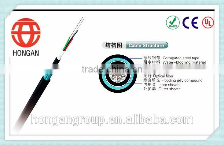2015 Hot sell 2 Core/ 216 Core SM or MM Fiber Optics Cable -GYTY53