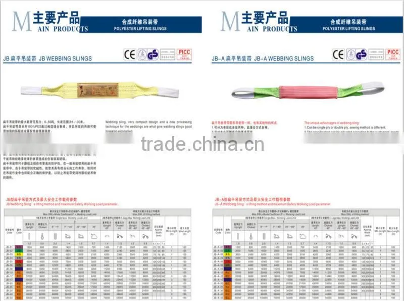 CE , GS polyester lifting sling/flat webbing sling /webbing sling belt/high-strength sling
