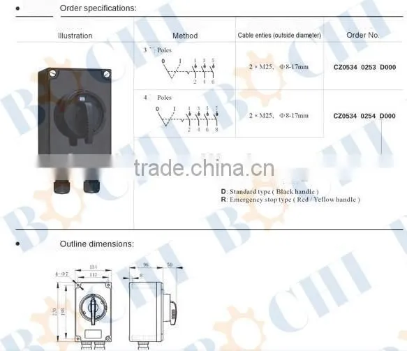 CZ0534 High Quality Explosion-proof Lighting Switch