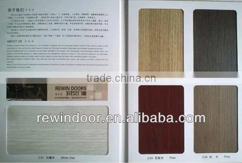 interior sliding pocket doors
