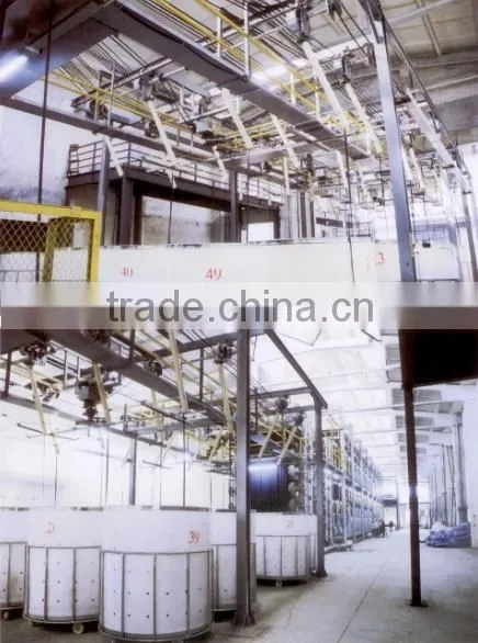 Model 1232 Rope Dyeing Range