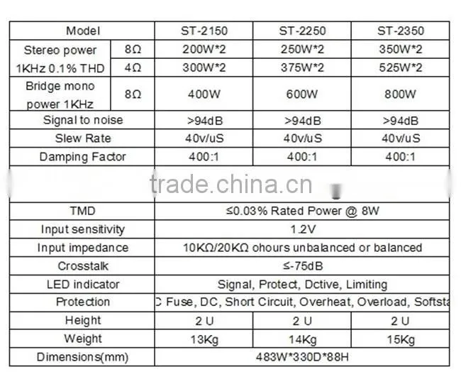 ST-2250 mini professional audio power amplifier 600w