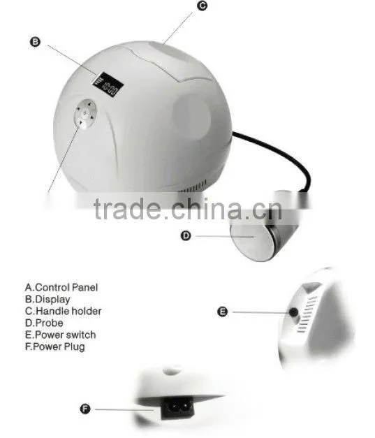 Panda Box Cavitation Machine