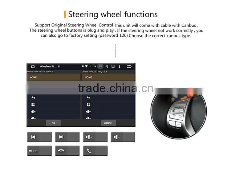 Super Hardware Performance Android 4.4.4 rmvb mkv car GPS radio dvd player