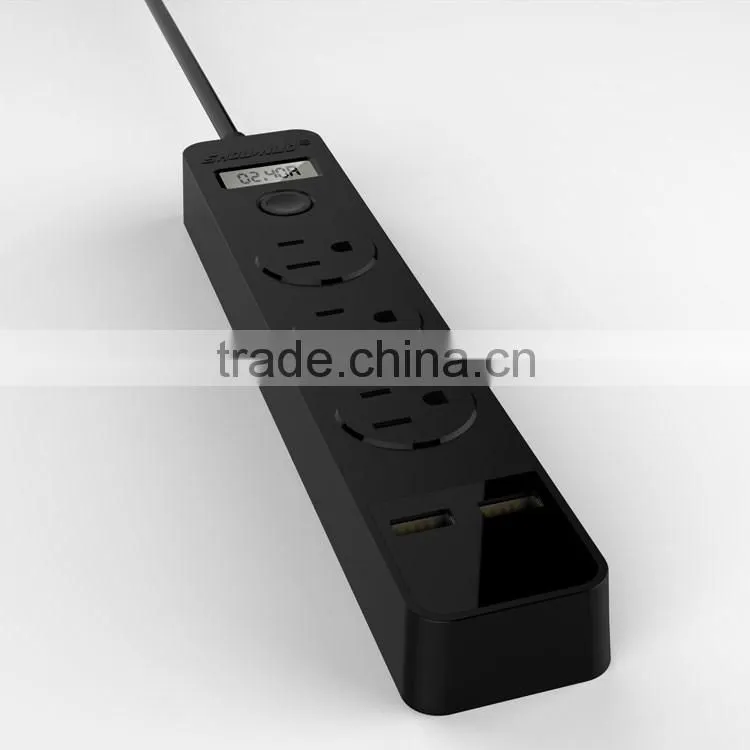 2015 new products 5V 3A universal travel charger,eu charger for ipad