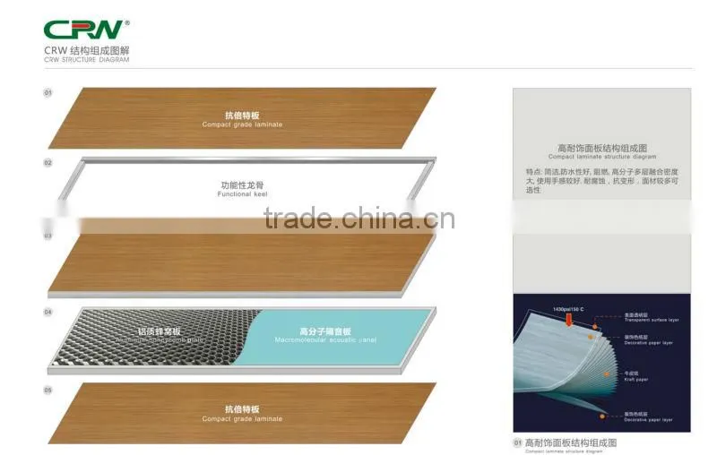 36mm wood grain toilet partition Coffin Bay series