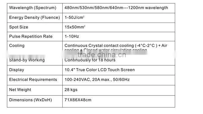 Good quality new technology fast permanent ipl shr hair removal machine