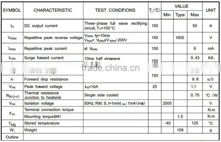 Three phase bridge rectifier for wholesale