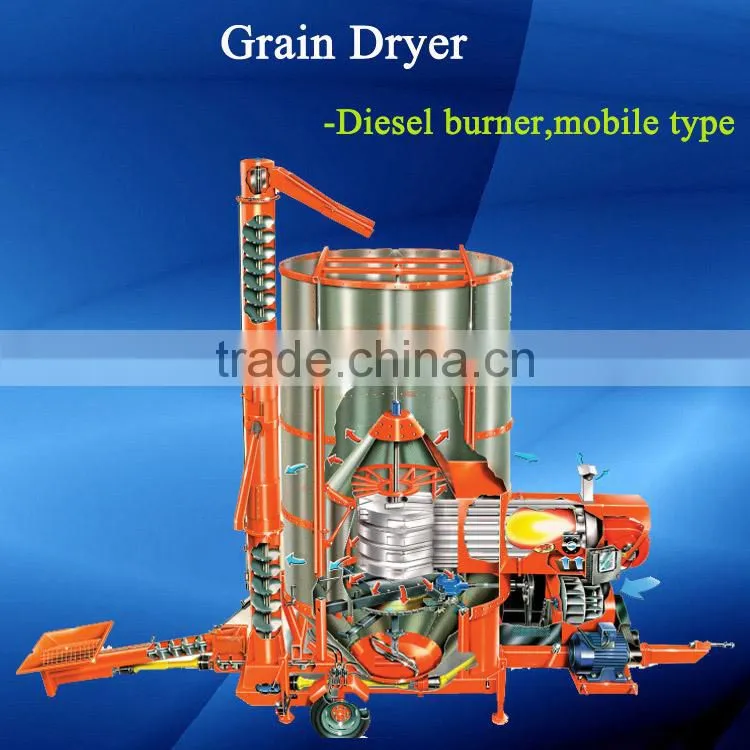 Zhengzhou Yamei Machinery Manufacturing Co., Ltd. company overview - view 3