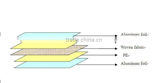 Single side aluminum foil woven fabric