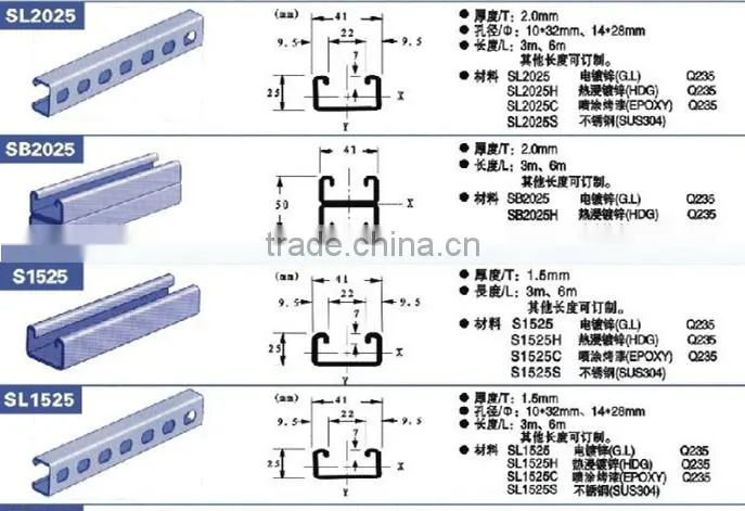 light steel keel C channel , light steel frane for roof , light gauge galvanized steel