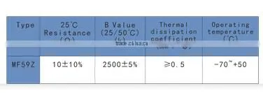 MF59Z temperature sensor