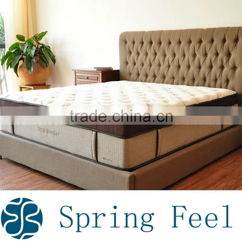 Royal Slumber Euro Top Bonnell Spring Mattress
