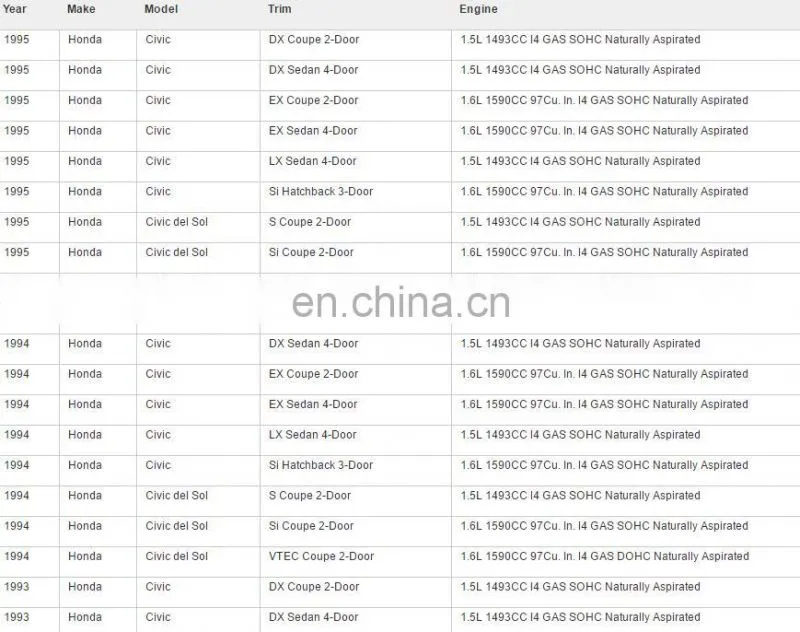 Fuel Injector OEM 06164-P06-A01 06164-P06-A02 0616A-P06-A02 06164-PR4-020 FJ263