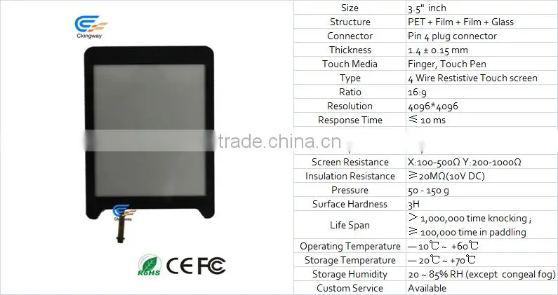 Flexible 3.5 Inch Resistive Touch Screen Panel Front Glass with Anti-Glare Coating and USB