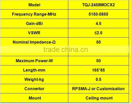 2.4G 5.8G Dual Band MIMO Ceiling Antenna Indoor Omni Mimo Ceiling mount Antenna Wifi Antenna