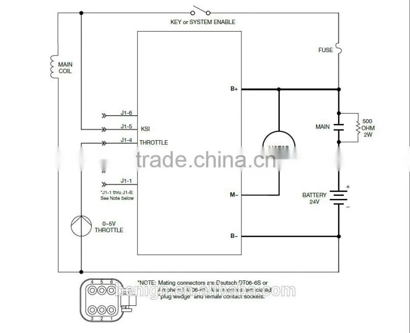 Curtis Model 1216 hydraulic pump controller 24V series wound DC motors for scissor lifts and mobile elevating work platforms