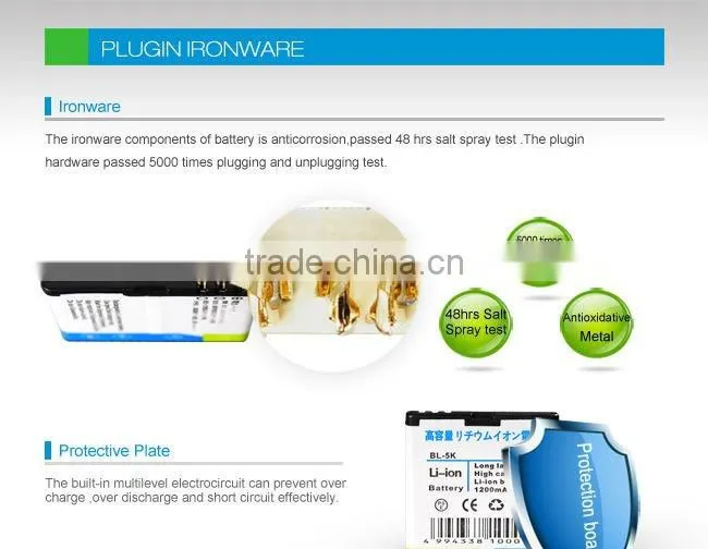 For Nokia mobile phone battery BL-5K manufacturer