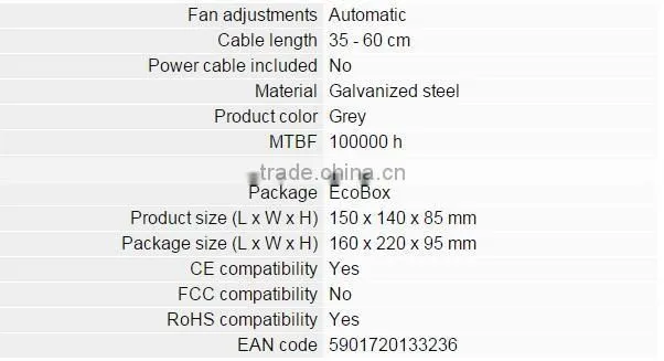 Power Supply AK B1 500E PSU