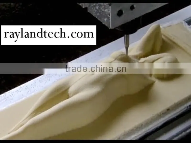 USA 3D Milling USA 3D Machining