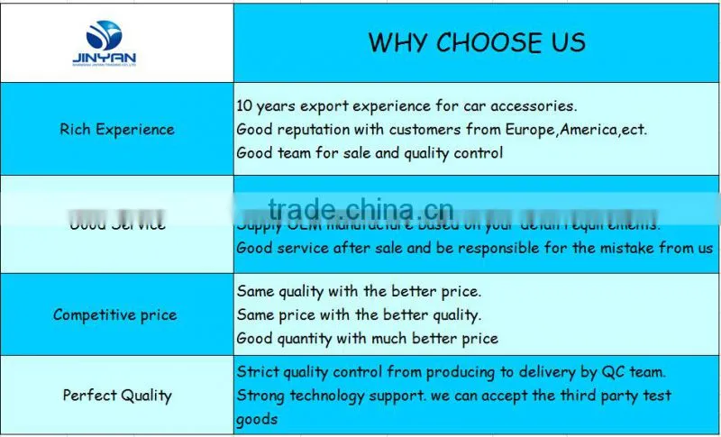 12 V aftermarket good quality and cheap price car seat heating cushion for winter exported to Europe