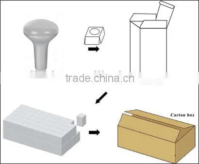 7w 2014 newest product e27 white/black/golden led bulb light