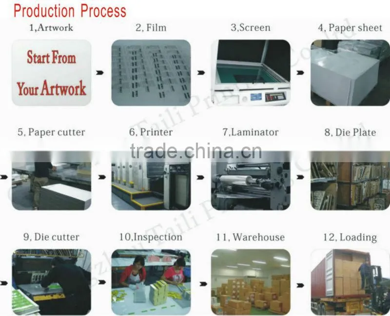 Paper leaflet, paper manual, paper printing