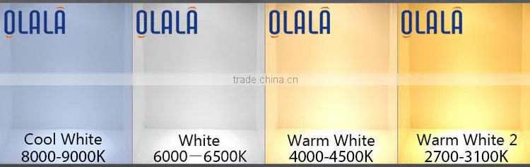 Promotion ROHS CE COB triac dimmable led driver