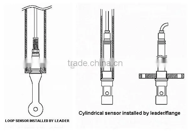 acid concentration tester