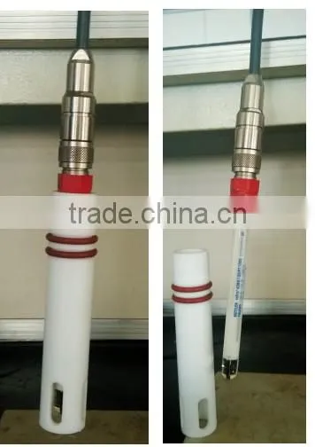 single phase analog and digital ph meter price