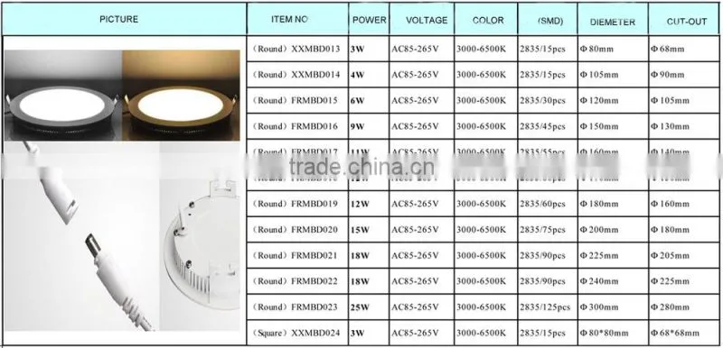 4w led glass panel lamp housing light from side aluminum alloy round new design for high-end interior lighting lamp